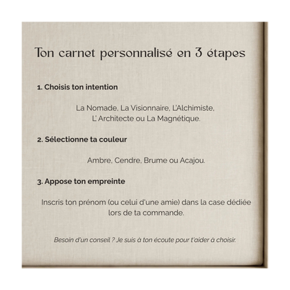 mode opératoire pour personnalisé ton cahier